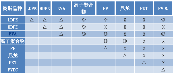 微信图片_20190921101922